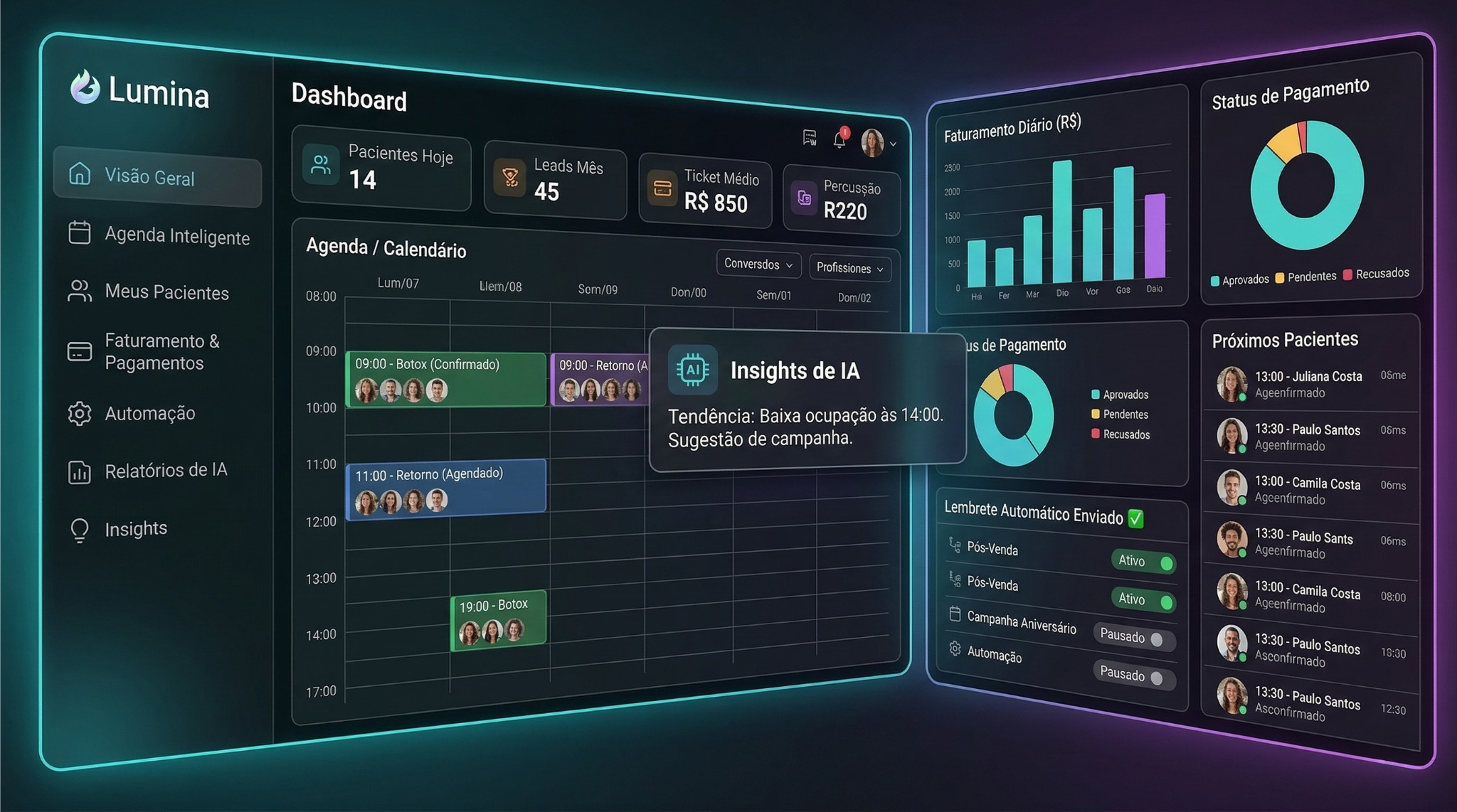 Visão Geral do ERP Lumina